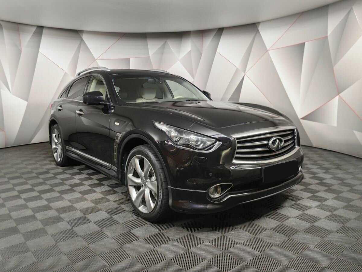 Infiniti FX